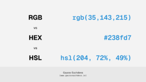 RGB vs HEX vs HSL: Color Formats Explained Simply
